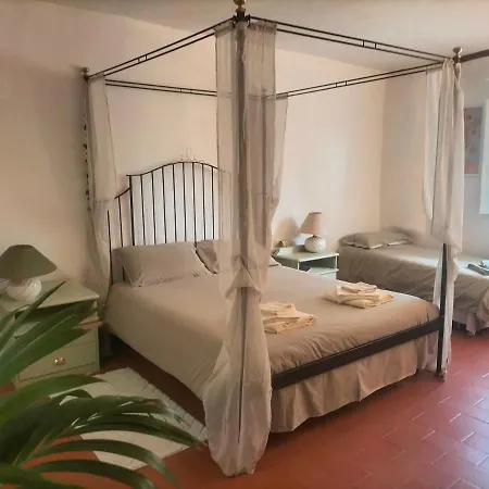 La Tua Casa Nel Chianti Apartman San Donato in Poggio