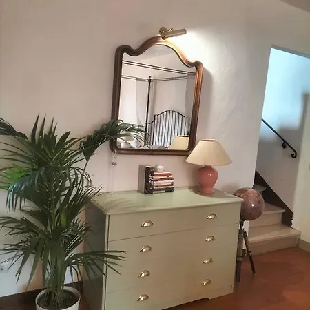 La Tua Casa Nel Chianti San Donato in Poggio